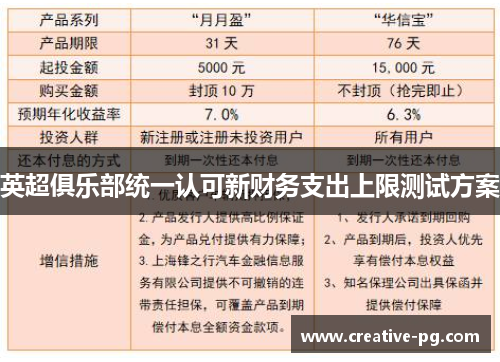 英超俱乐部统一认可新财务支出上限测试方案