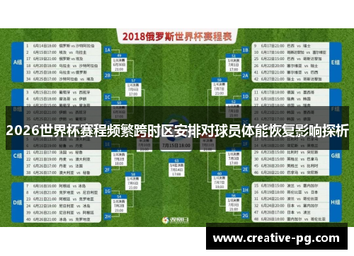 2026世界杯赛程频繁跨时区安排对球员体能恢复影响探析 2026世界杯赛程频繁跨时区安排对球员体能恢复影响探析