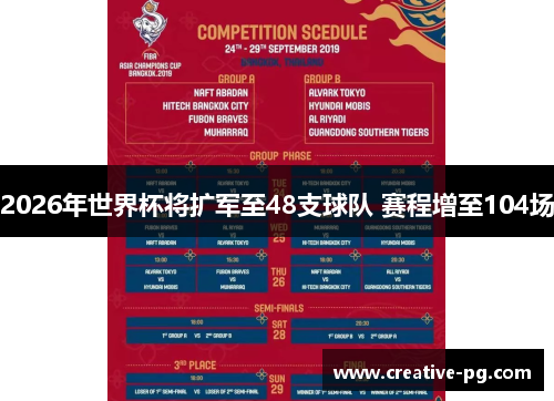 2026年世界杯将扩军至48支球队 赛程增至104场 2026年世界杯将扩军至48支球队 赛程增至104场