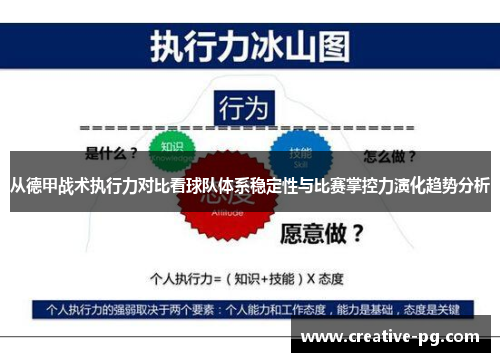 从德甲战术执行力对比看球队体系稳定性与比赛掌控力演化趋势分析 从德甲战术执行力对比看球队体系稳定性与比赛掌控力演化趋势分析