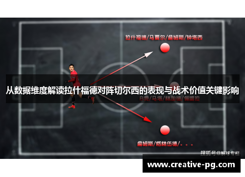 从数据维度解读拉什福德对阵切尔西的表现与战术价值关键影响 从数据维度解读拉什福德对阵切尔西的表现与战术价值关键影响