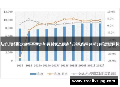 从维尼修斯欧联杯赛季走势看其状态拐点与球队前景判断分析展望目标 从维尼修斯欧联杯赛季走势看其状态拐点与球队前景判断分析展望目标