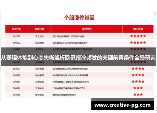 从赛程体能到心态失衡解析欧冠爆冷频发的关键前置条件全景研究 从赛程体能到心态失衡解析欧冠爆冷频发的关键前置条件全景研究