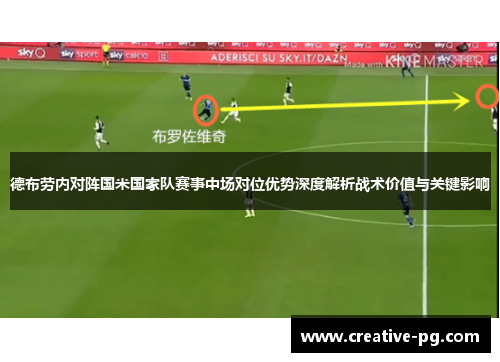 德布劳内对阵国米国家队赛事中场对位优势深度解析战术价值与关键影响 德布劳内对阵国米国家队赛事中场对位优势深度解析战术价值与关键影响